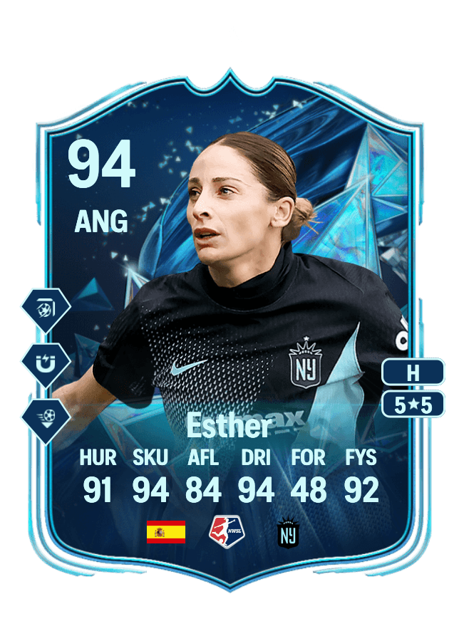 Esther card