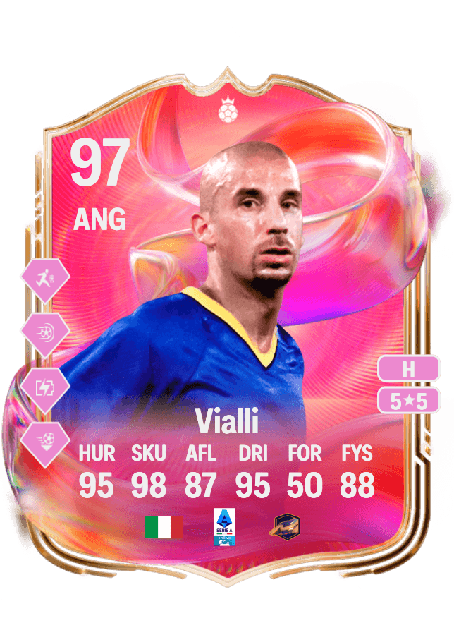 Gianluca Vialli card