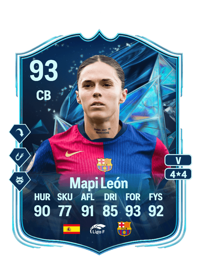 Mapi León card