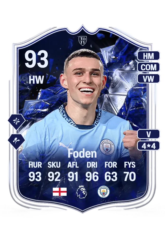 Phil Foden card
