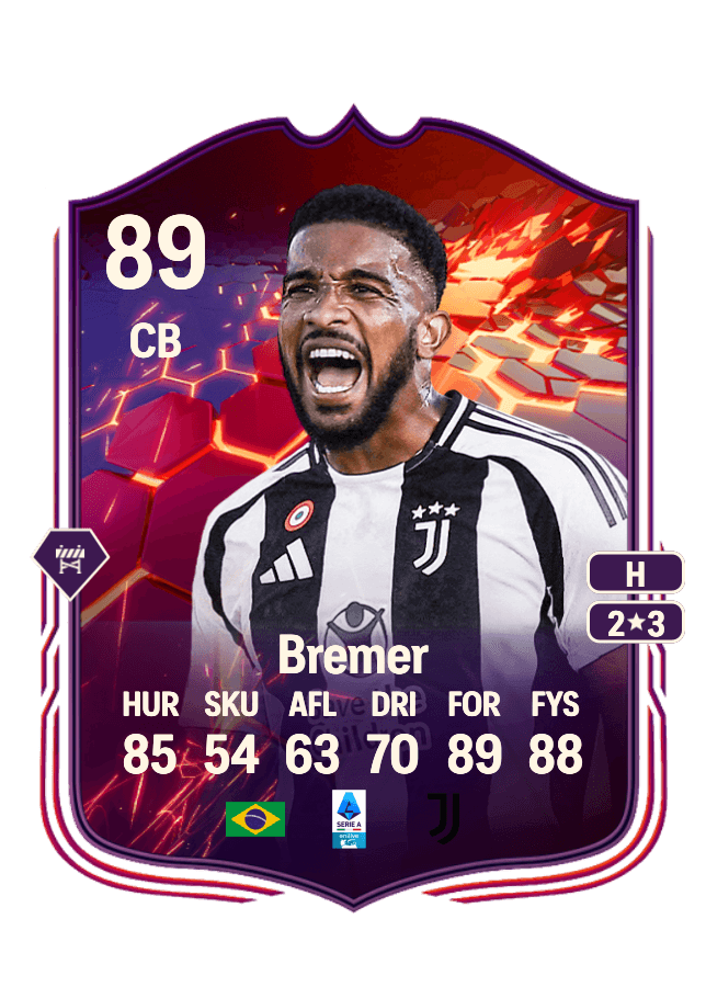 Bremer card