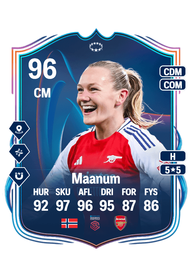Frida Maanum card