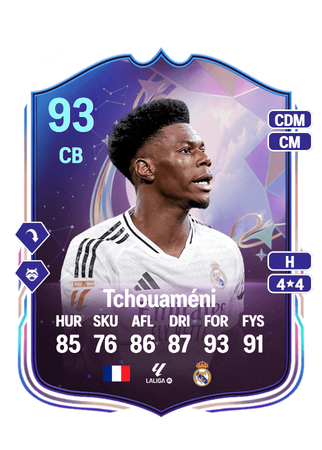 Aurélien Tchouaméni card