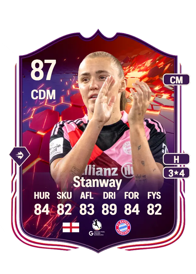 Georgia Stanway card