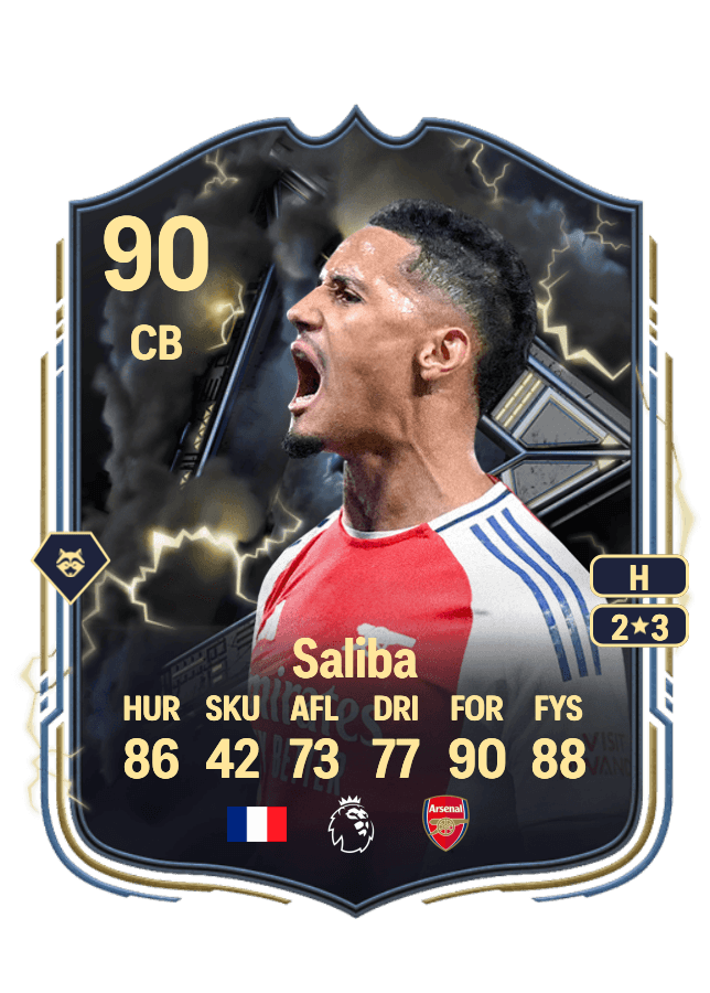William Saliba card