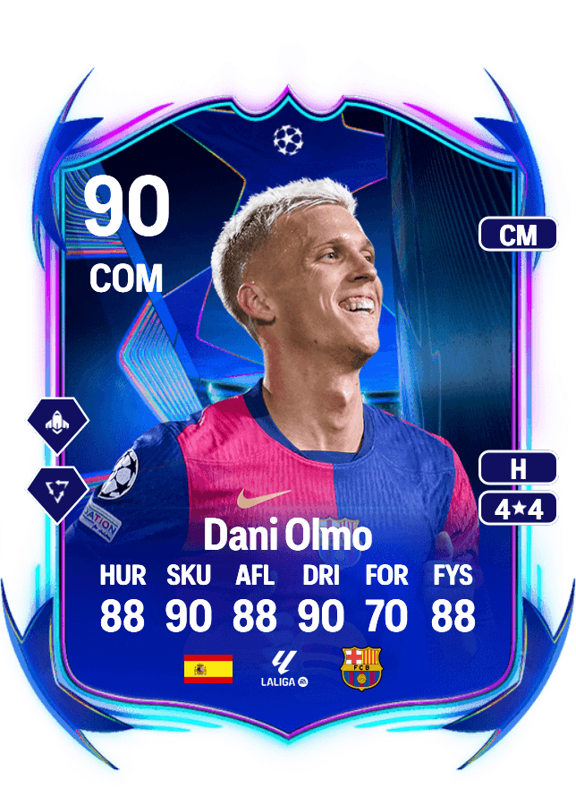 Dani Olmo card