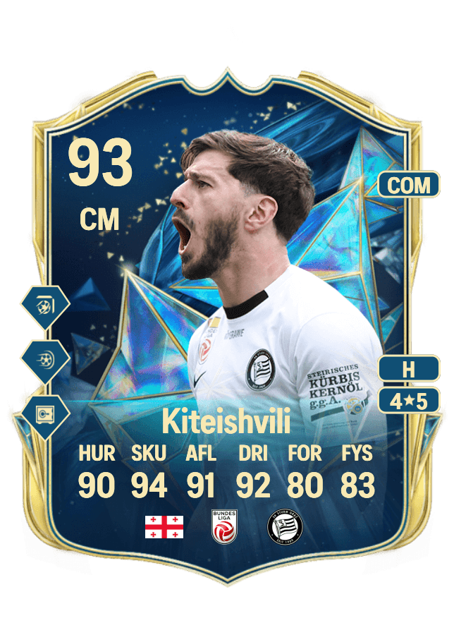 Otar Kiteishvili card