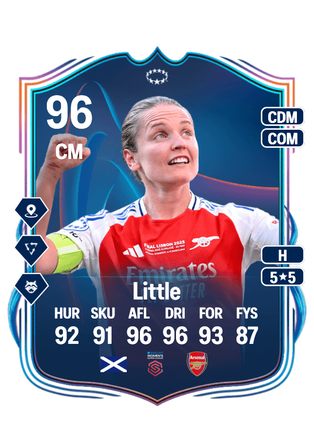 Kim Little card