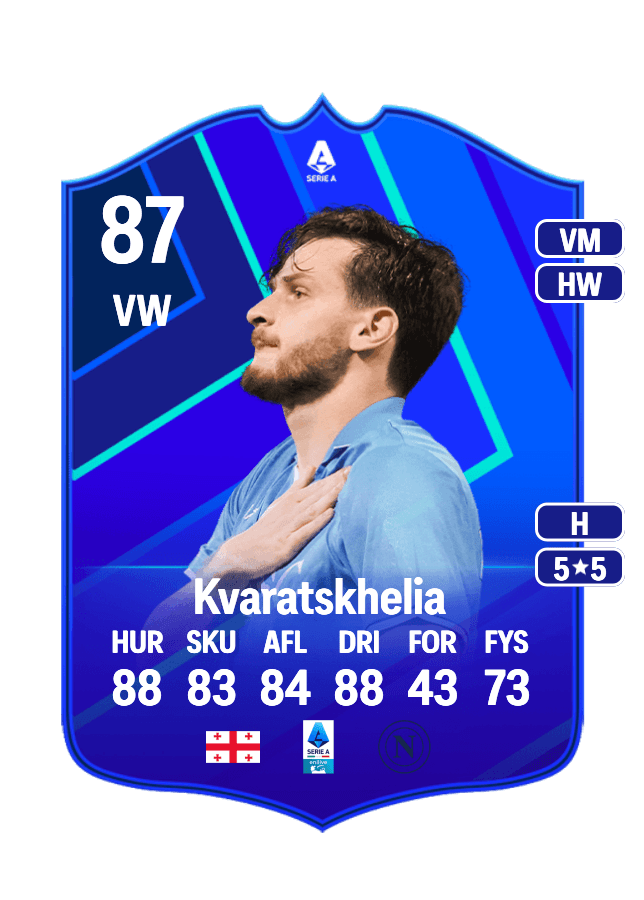 Khvicha Kvaratskhelia card