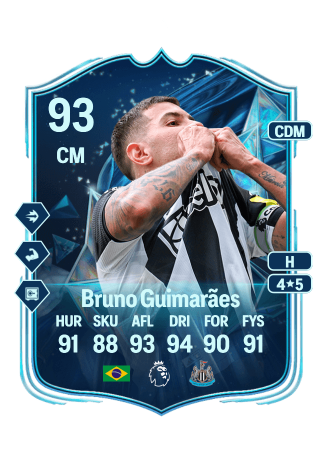 Bruno Guimarães card