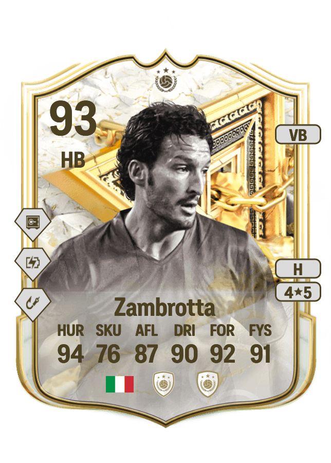 Gianluca Zambrotta card