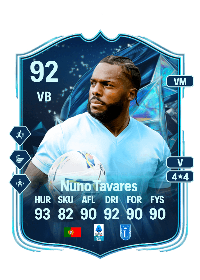 Nuno Tavares card