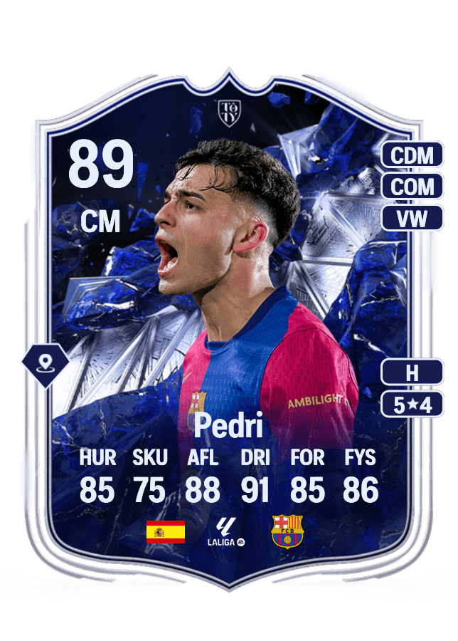 Pedri card
