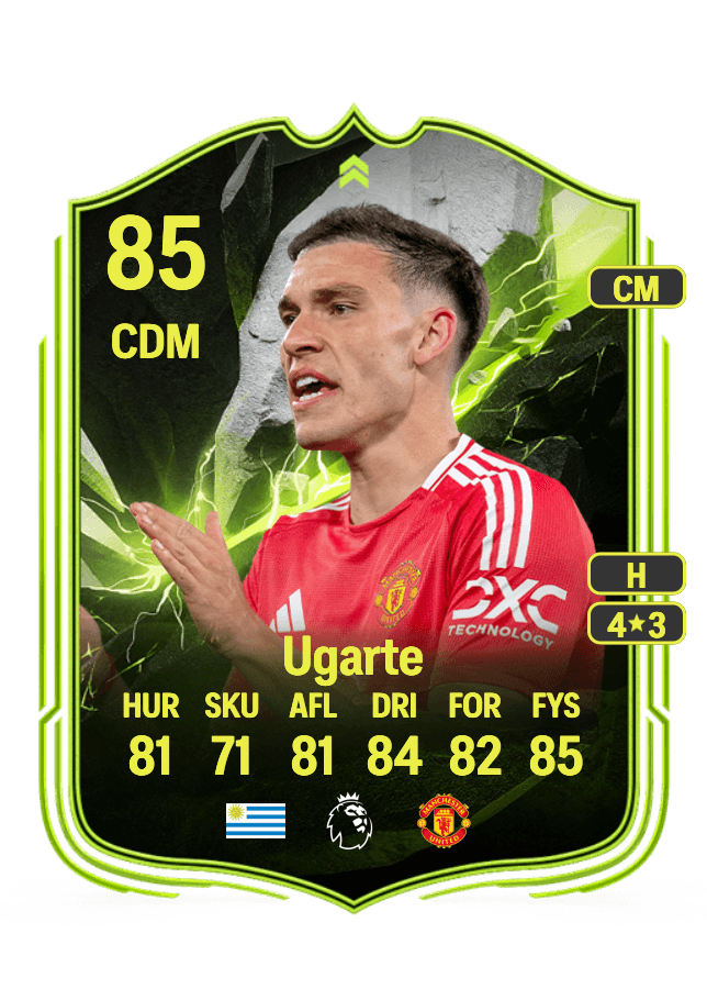 Manuel Ugarte card