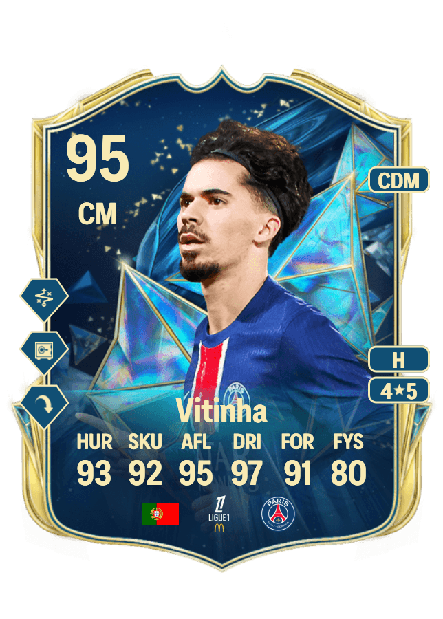 Vitinha card