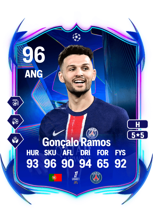 Gonçalo Ramos card