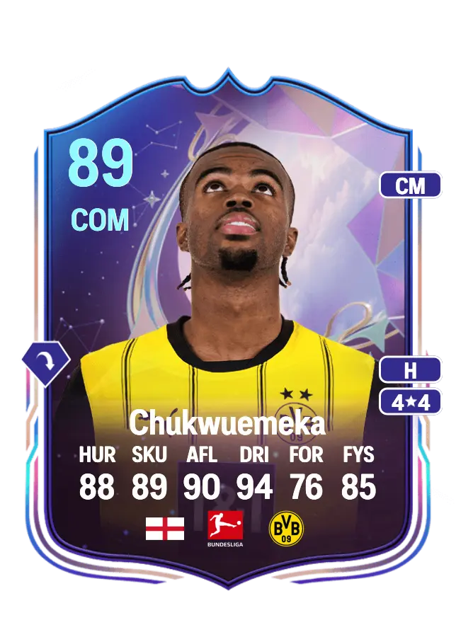 Carney Chukwuemeka card