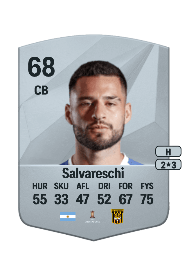 Brian Salvareschi card