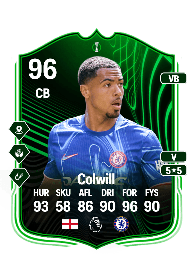 Levi Colwill card