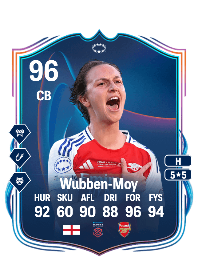 Lotte Wubben-Moy card