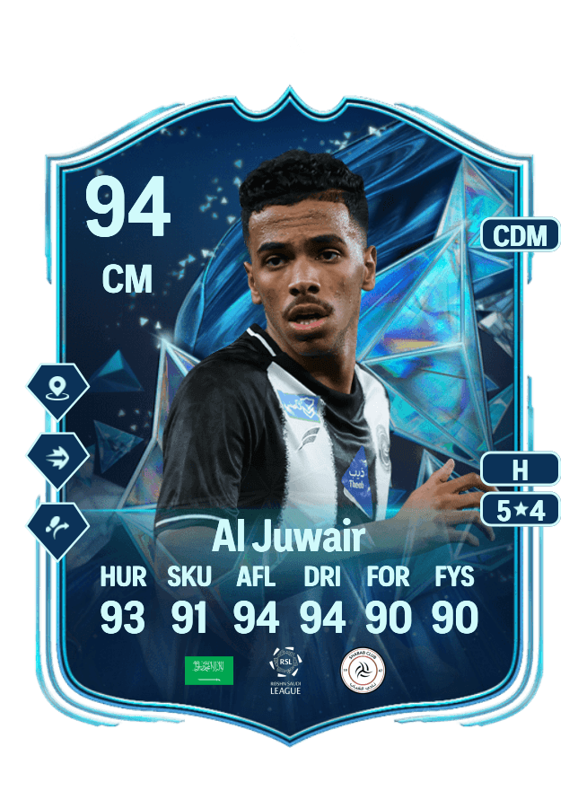 Musab Al Juwair card