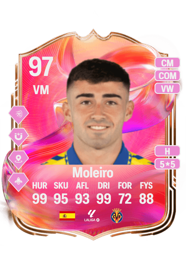 undefined undefined card