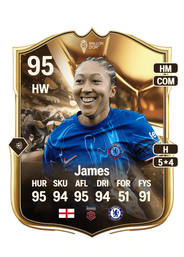 Lauren James card