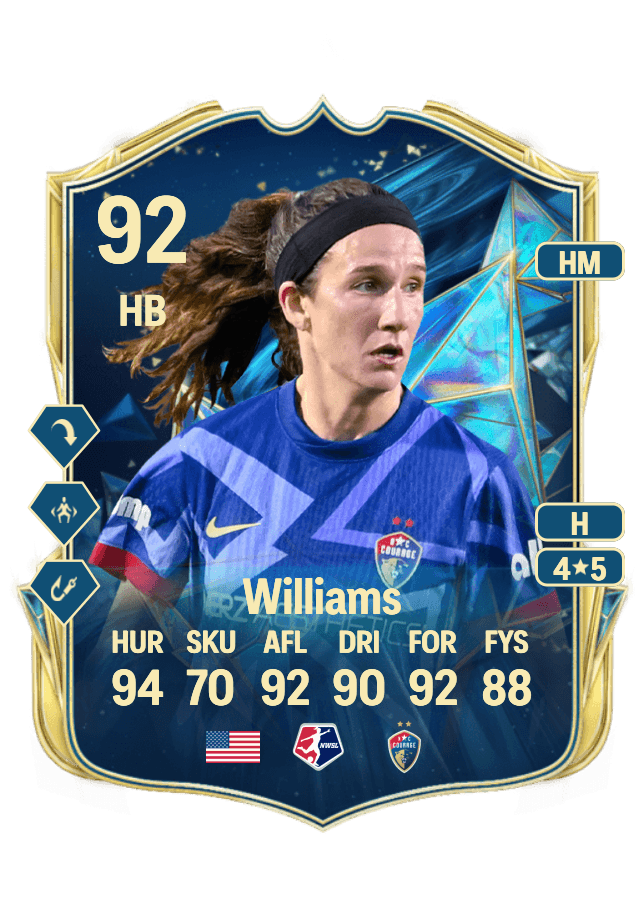 Ryan Williams card