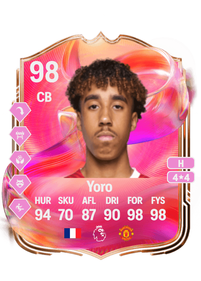 Leny Yoro card