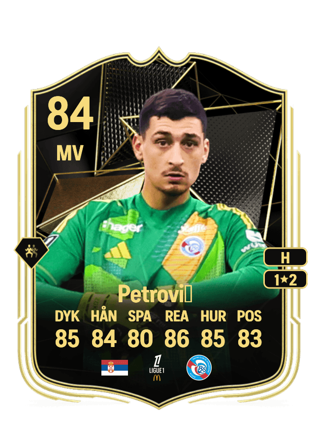 Đorđe Petrović card