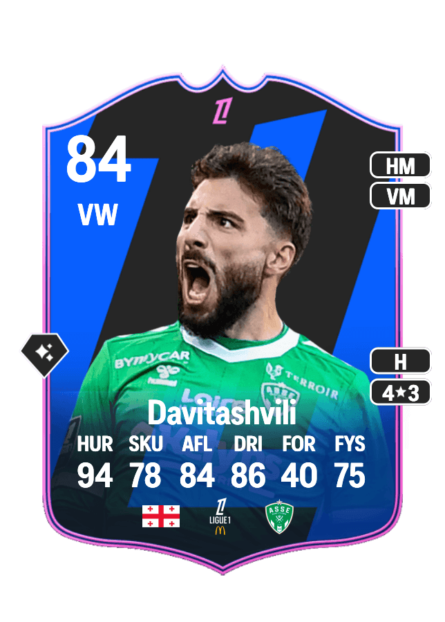 Zuriko Davitashvili card