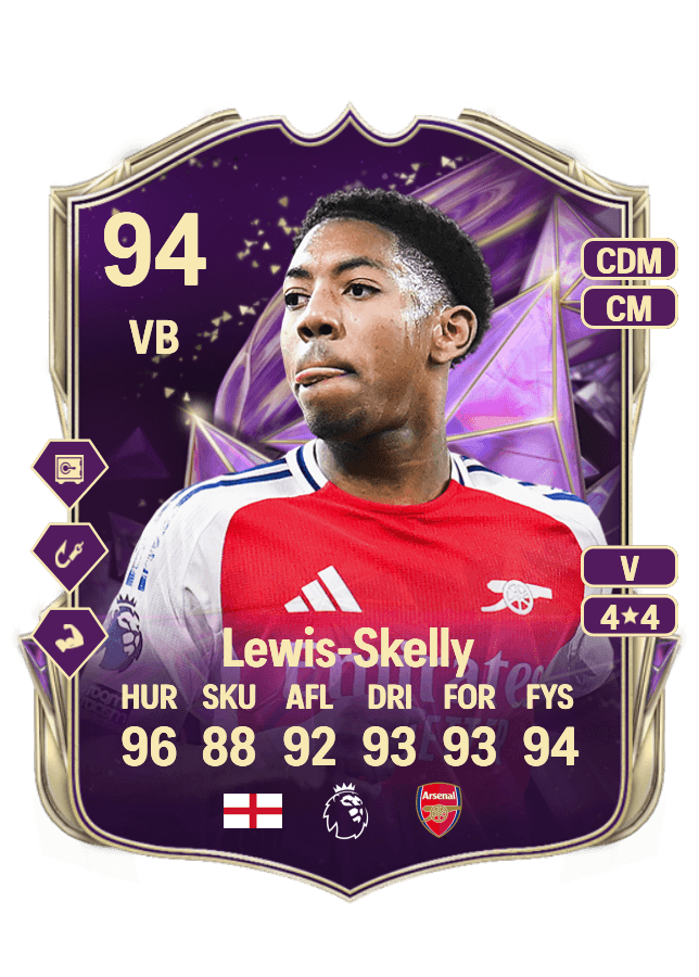 Myles Lewis-Skelly card