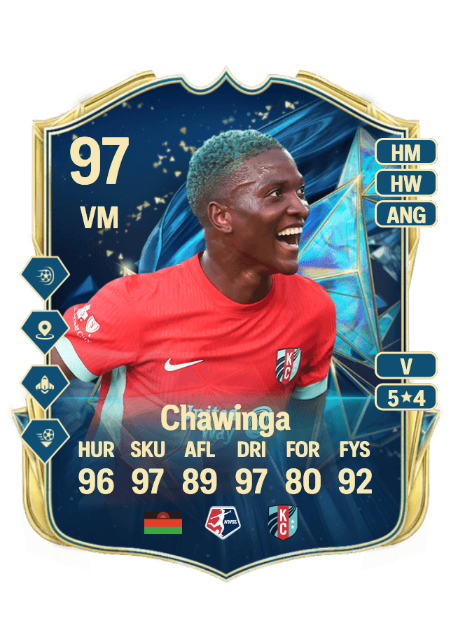 Temwa Chawinga card