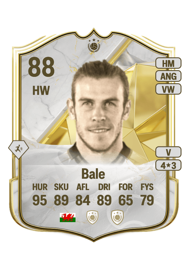 Gareth Bale card