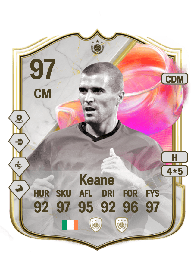 Roy Keane card