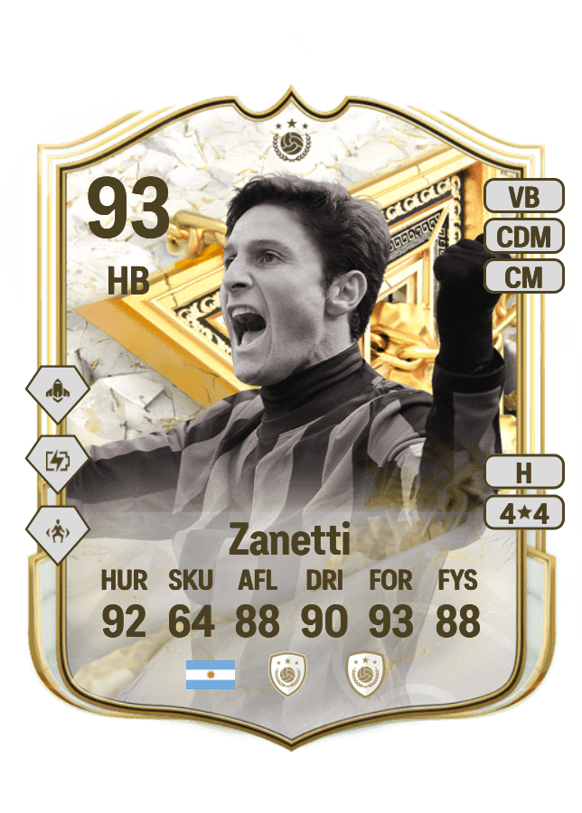 Javier Zanetti card