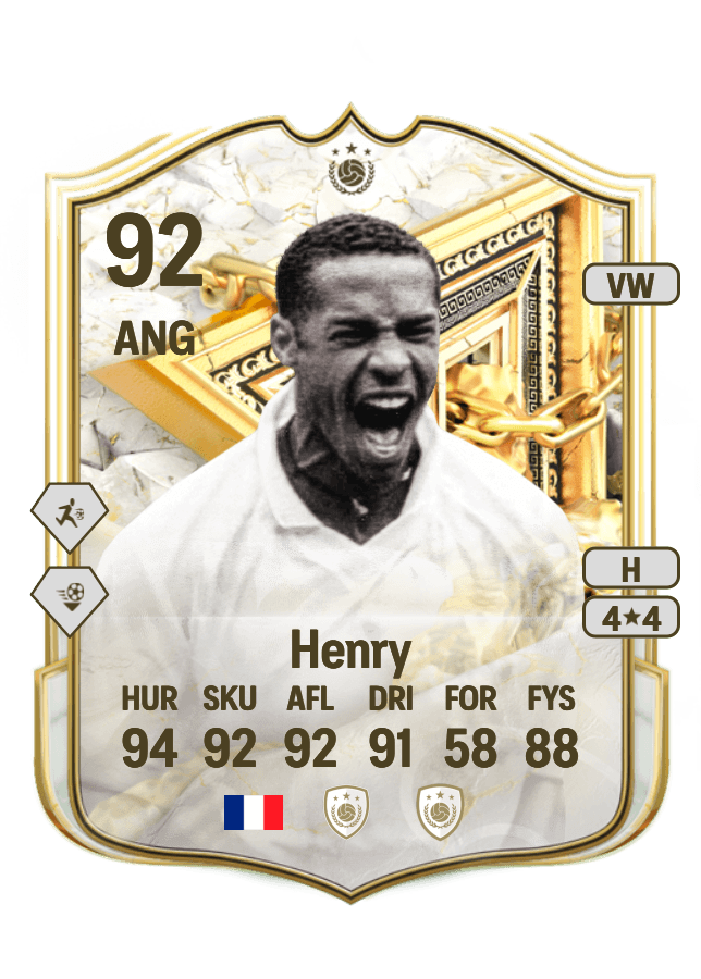 Thierry Henry card