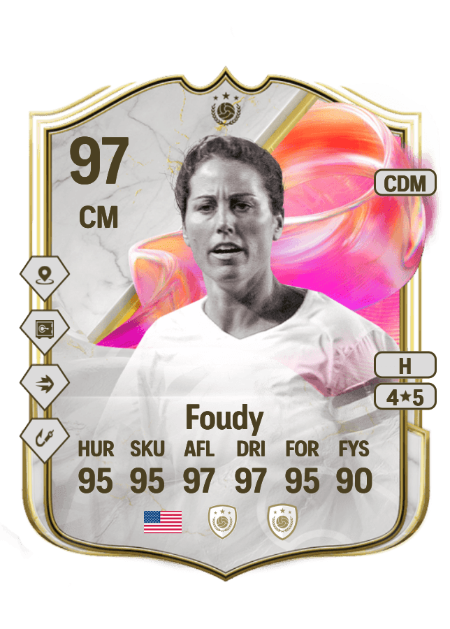 Julie Foudy card