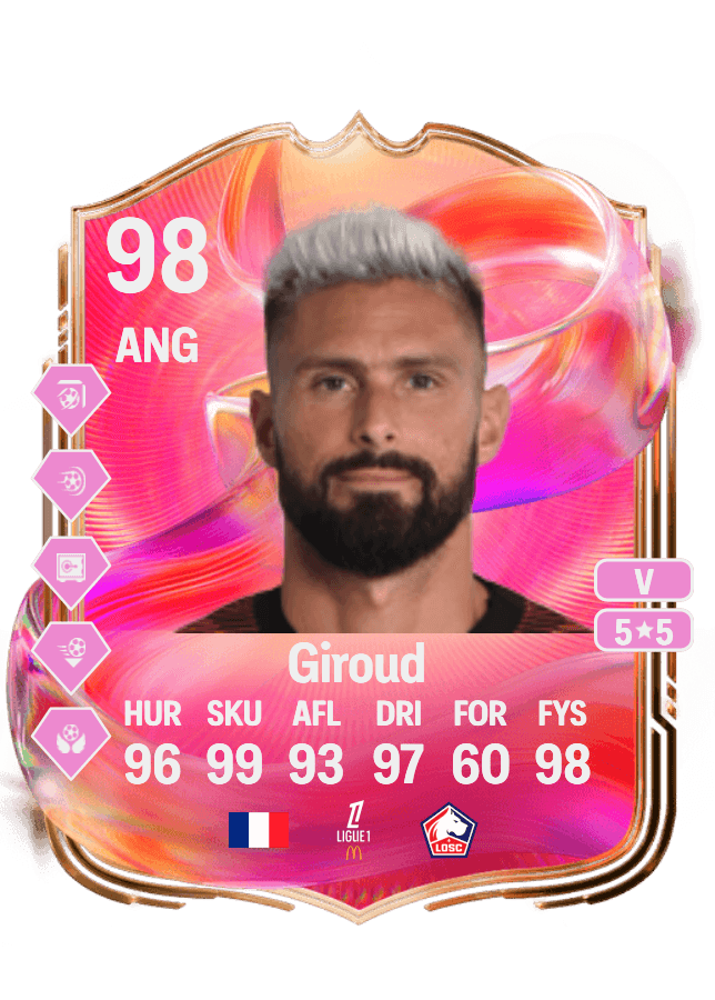 Olivier Giroud card