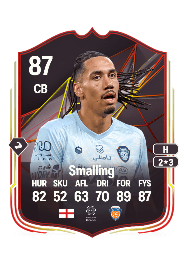 Chris Smalling card
