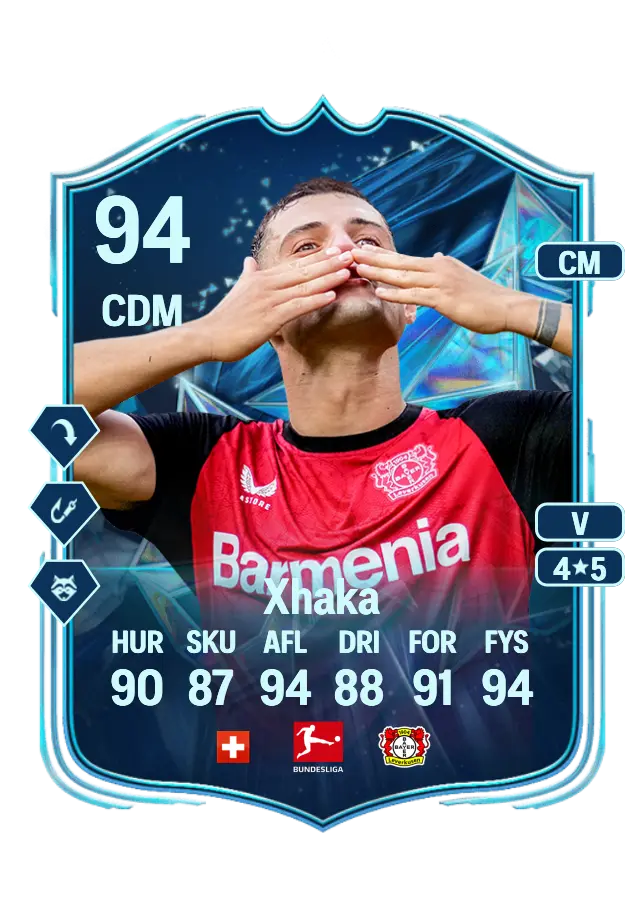 Granit Xhaka card