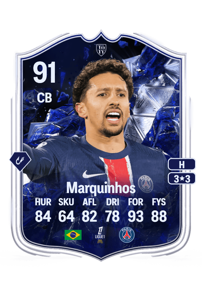 Marquinhos card