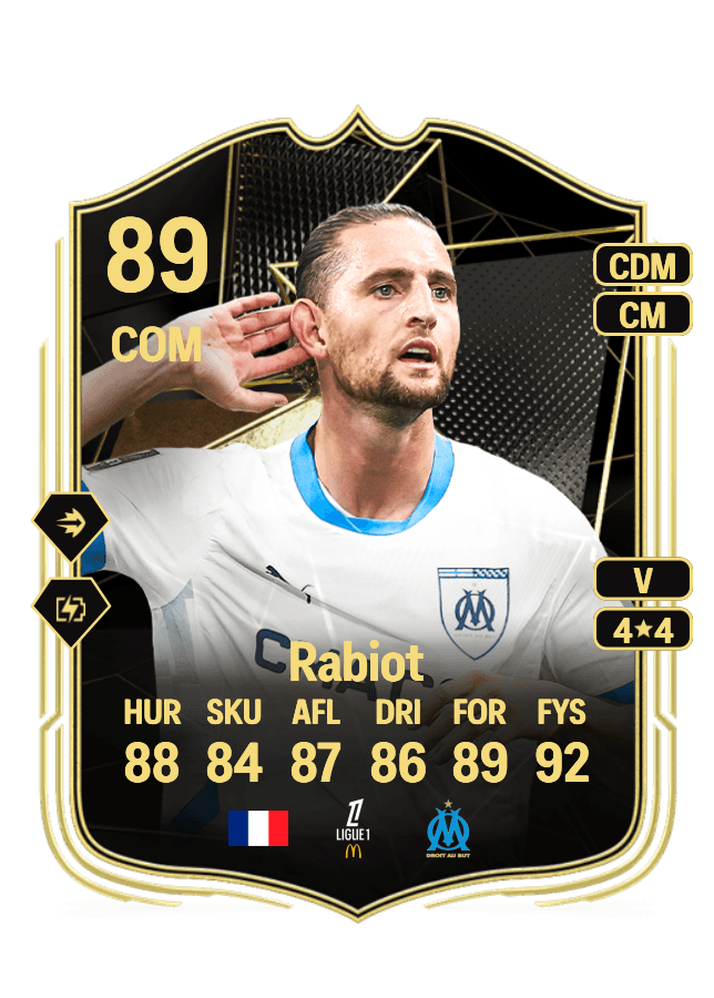 Adrien Rabiot card