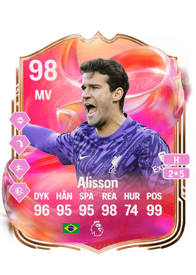 Alisson card