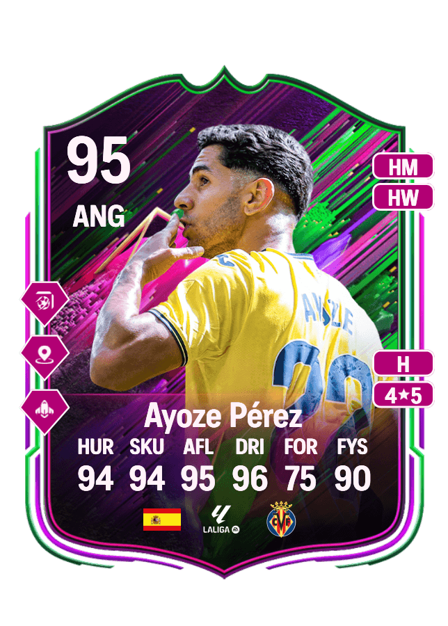 Ayoze Pérez card