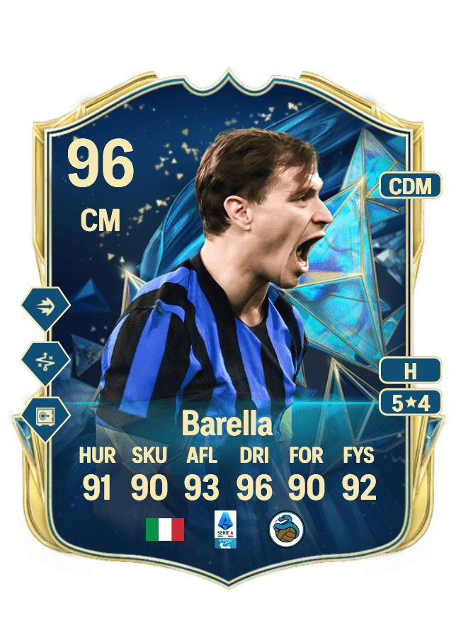 Nicolò Barella card