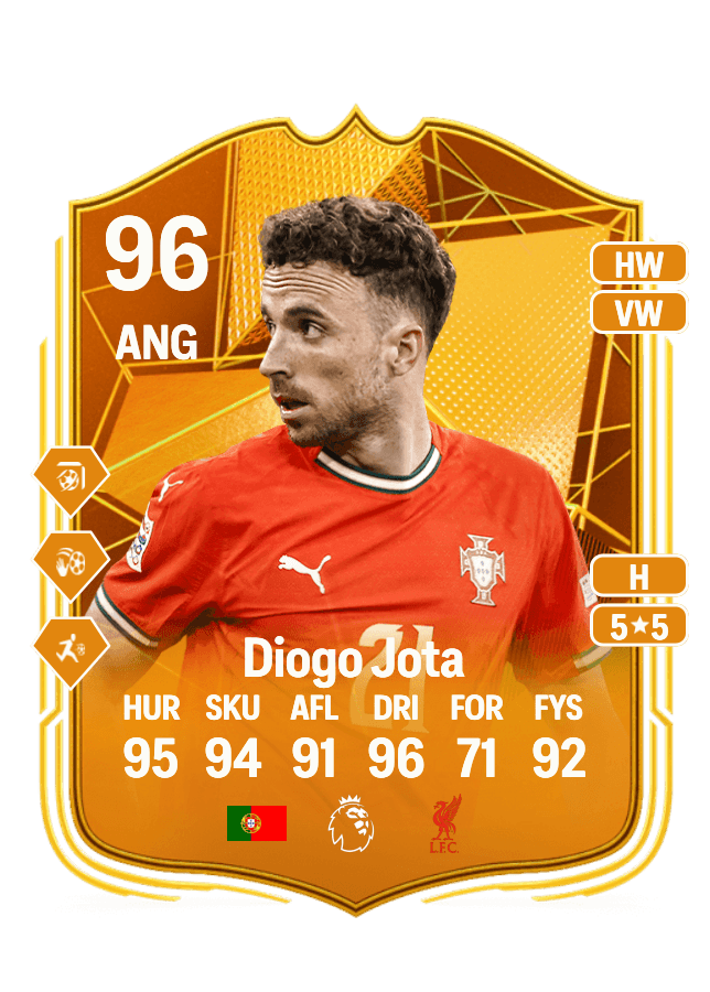 Diogo Jota card