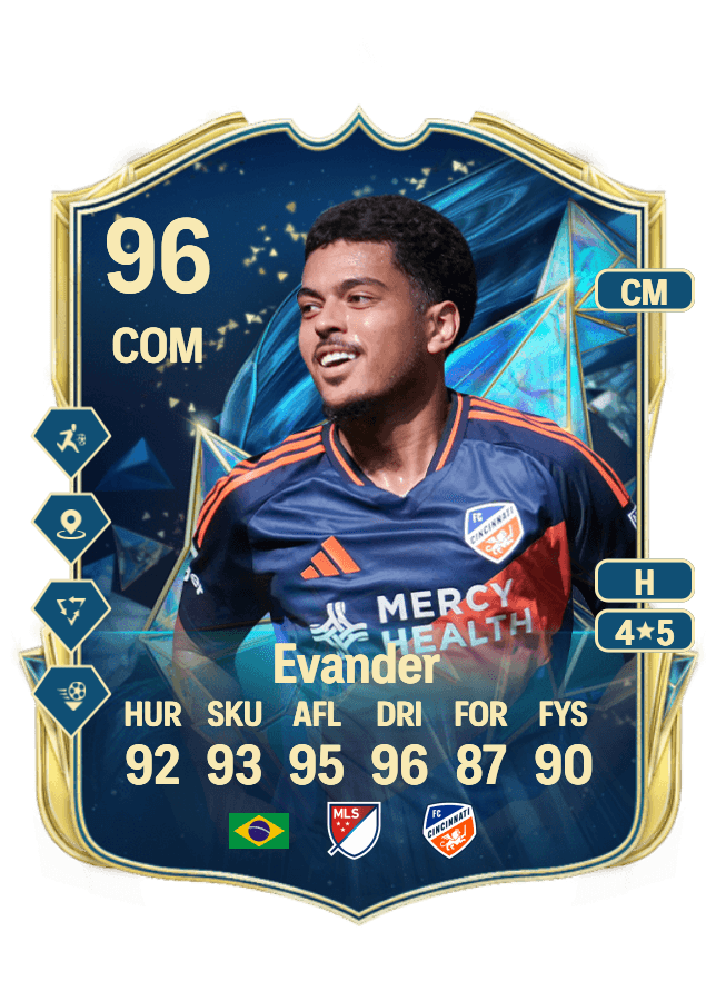 Evander card