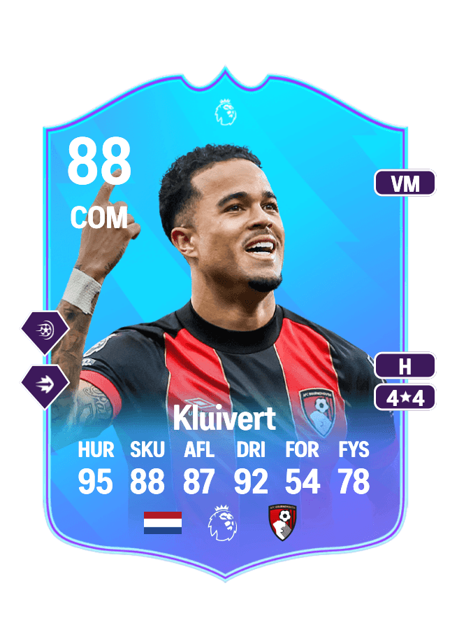 Justin Kluivert card