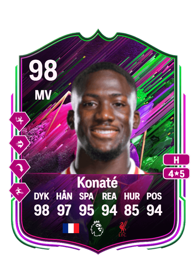 Ibrahima Konaté card
